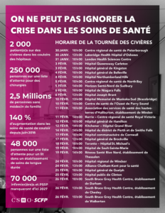 HORAIRE DE LA TOURNÉE DES CIVIÈRES