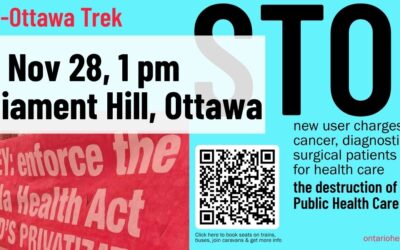 On-to-Ottawa Trek Protest